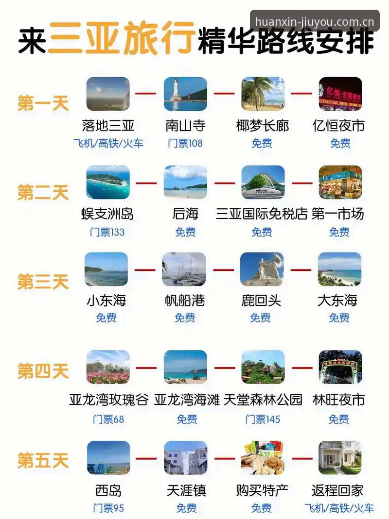 玩九游的避坑老手告诉你：官方中文站焕新入口该怎么用才不踩雷